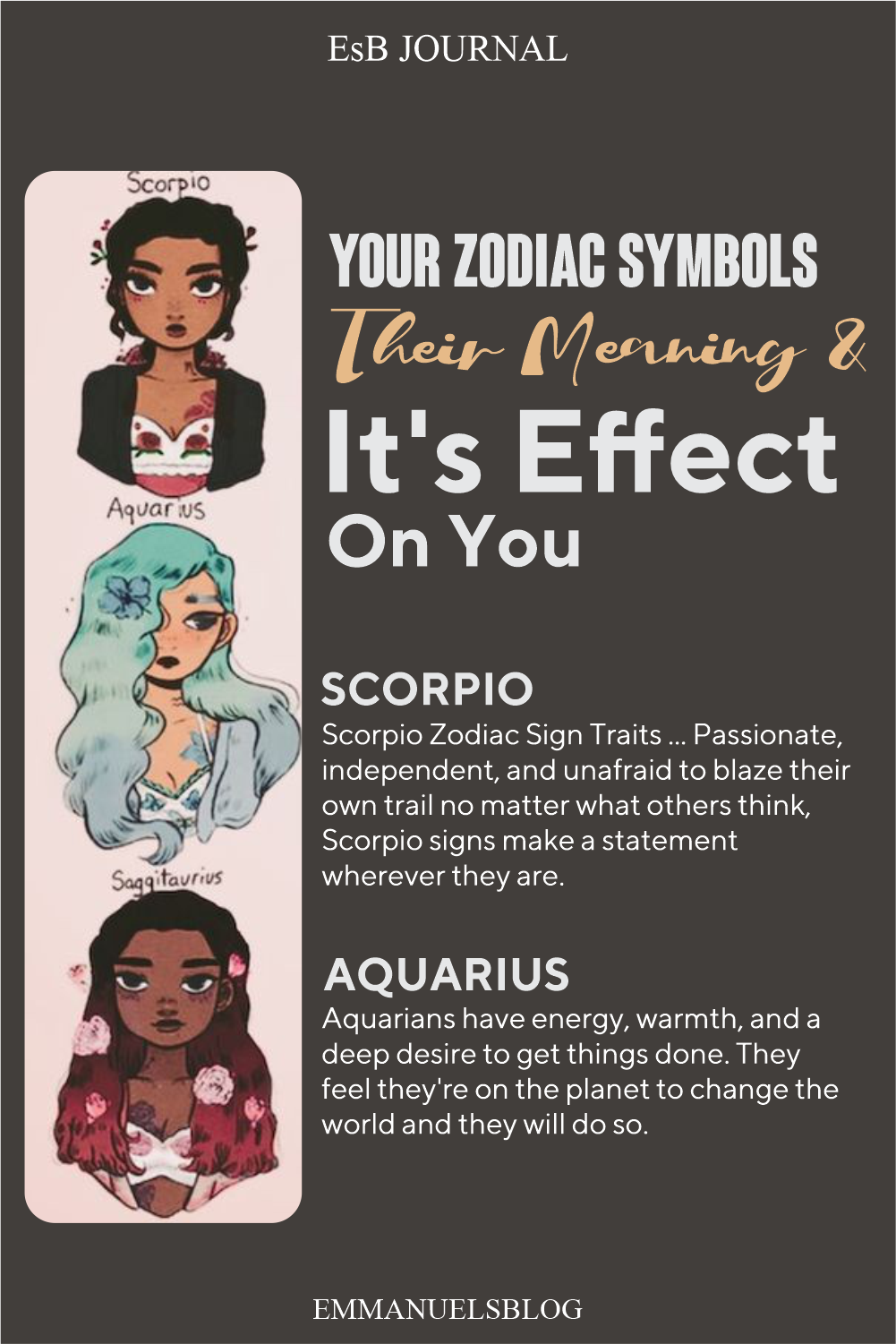 Your Zodiac Symbols, Their Meaning And It's Effect On You