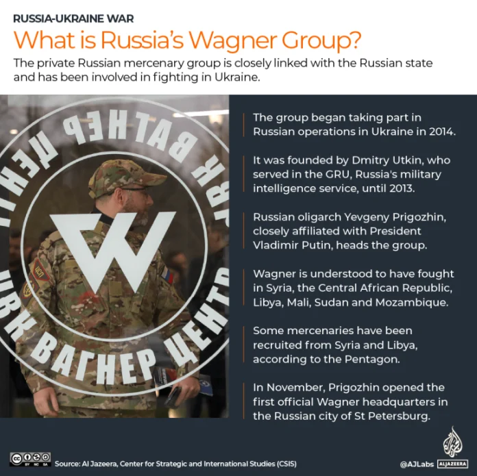 Wagner Mercenary Boss Says It Will Not Sign Contract With Russian Army 